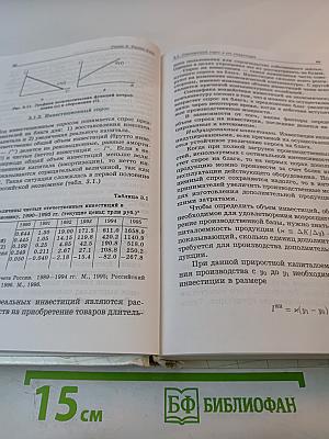 Макроэкономика