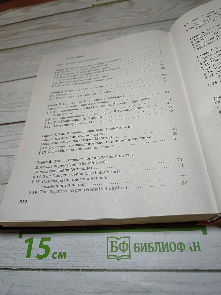 Биология 8 класс