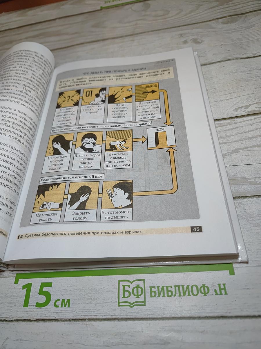 Основы безопасности жизнедеятельности 8 класс