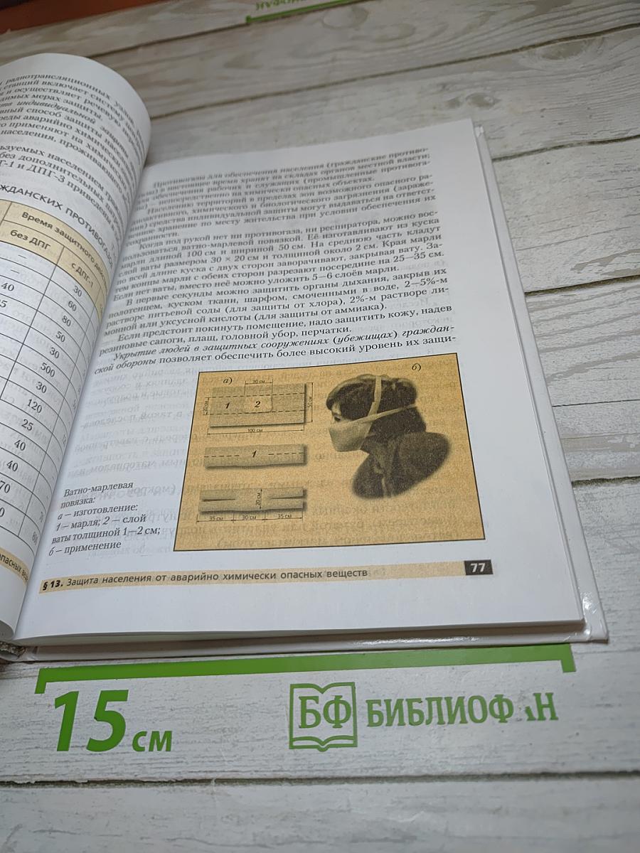 Основы безопасности жизнедеятельности 8 класс