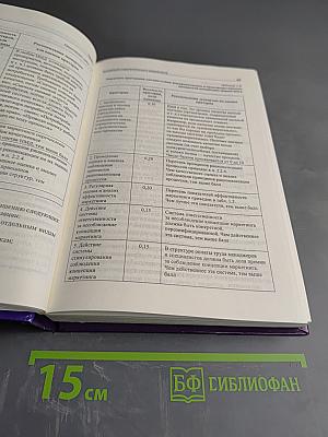 Стратегический маркетинг