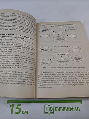 Корпоративная культура