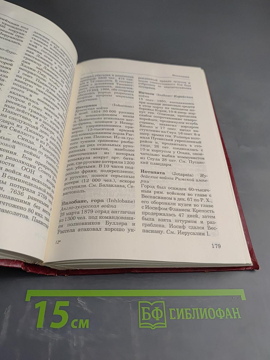 Битвы мировой истории. Словарь