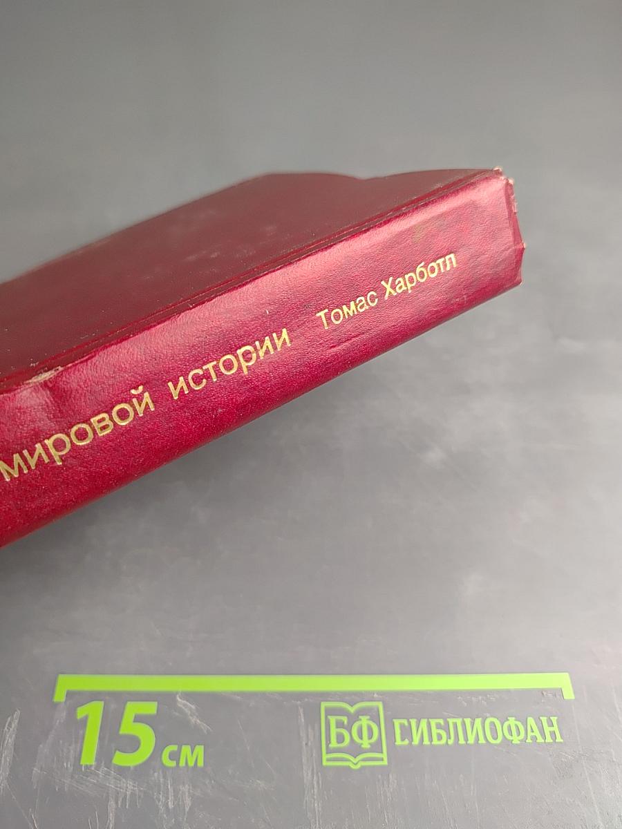 Битвы мировой истории. Словарь