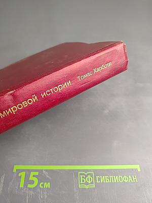 Битвы мировой истории. Словарь