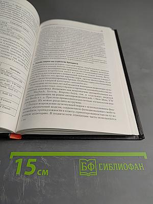 Анатомия рекламного образа