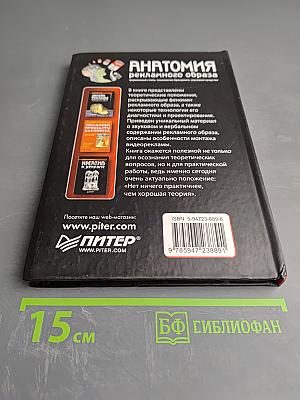 Анатомия рекламного образа