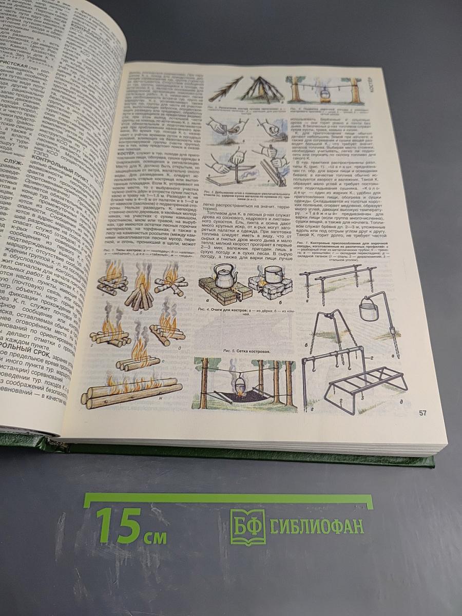 Энциклопедия туриста