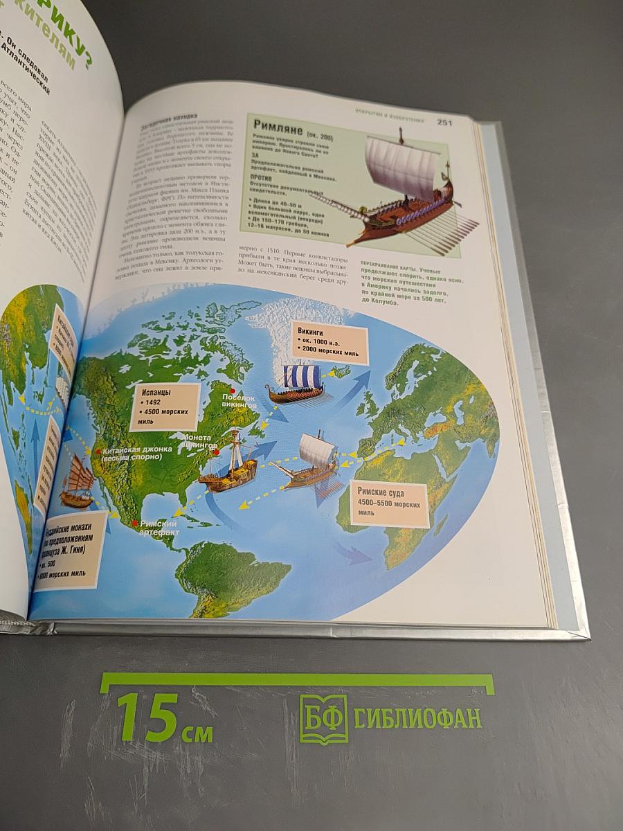 История: Правда и вымысел