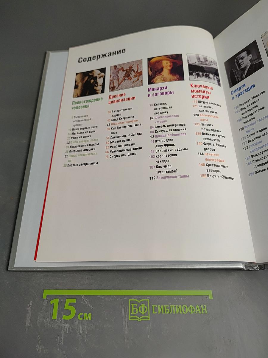 История: Правда и вымысел