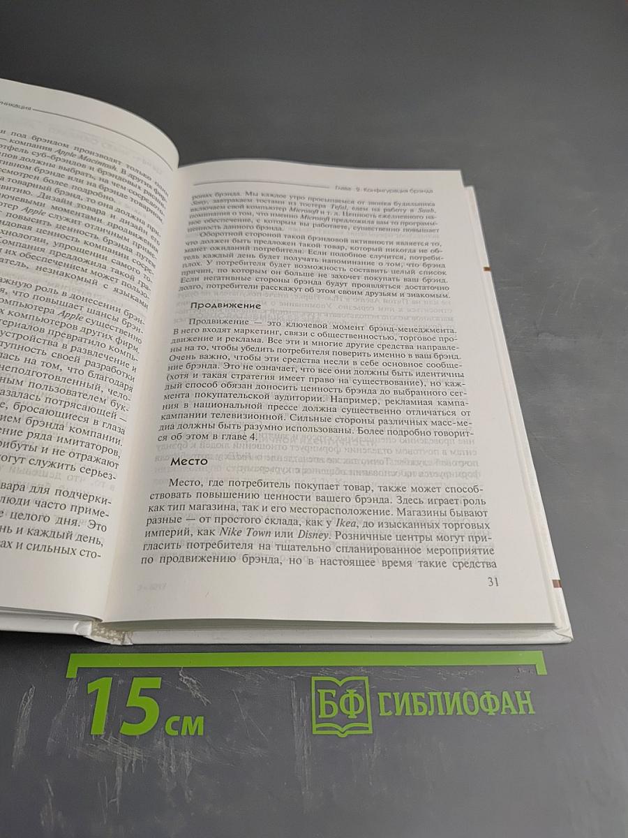 Основы брендинга