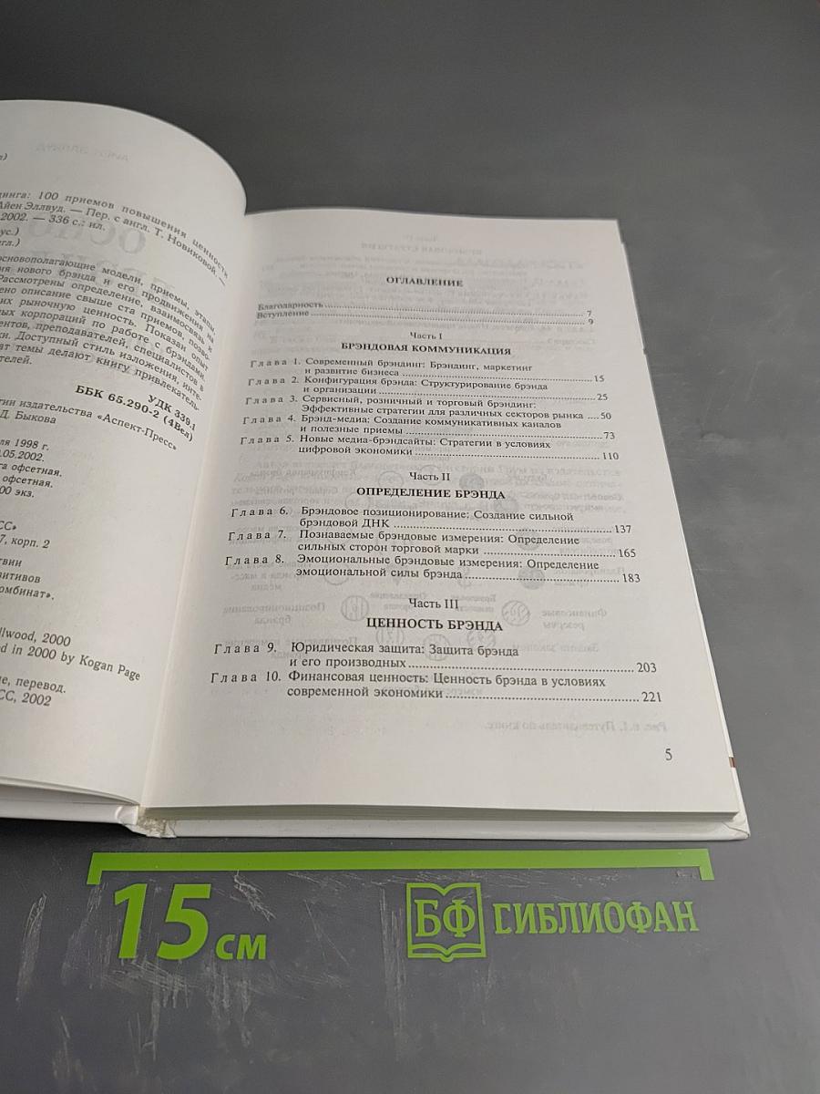 Основы брендинга