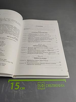 Основы брендинга