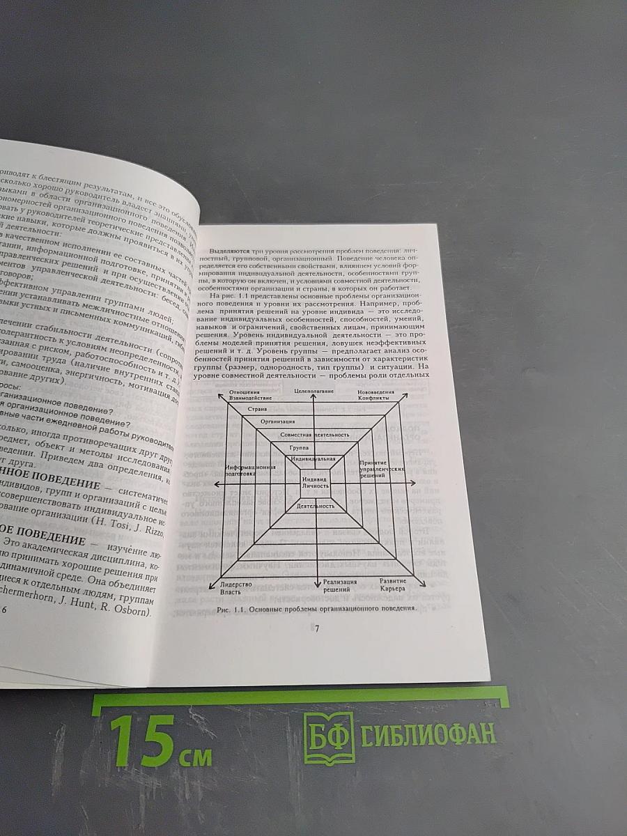 МЕНЕДЖМЕНТ: организационное поведение