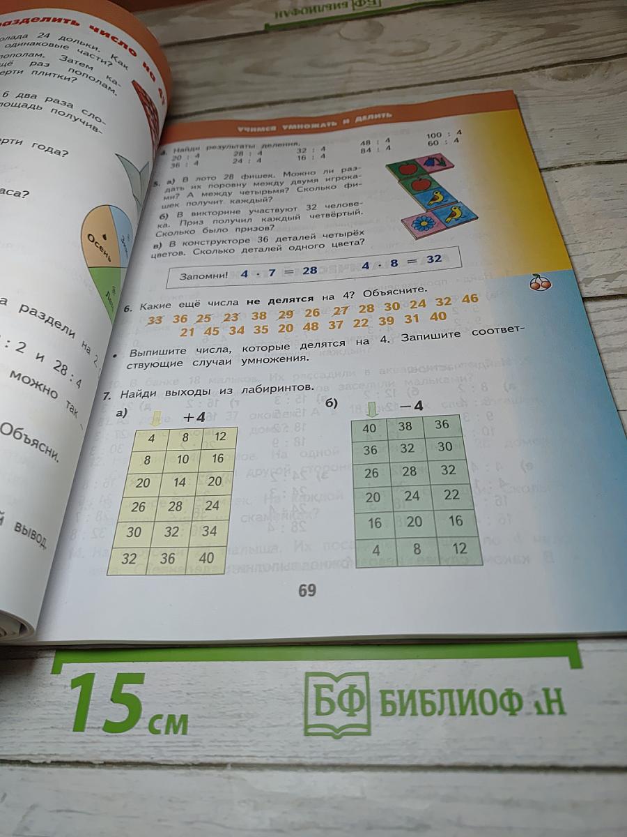 Математика 2 класс Часть 2