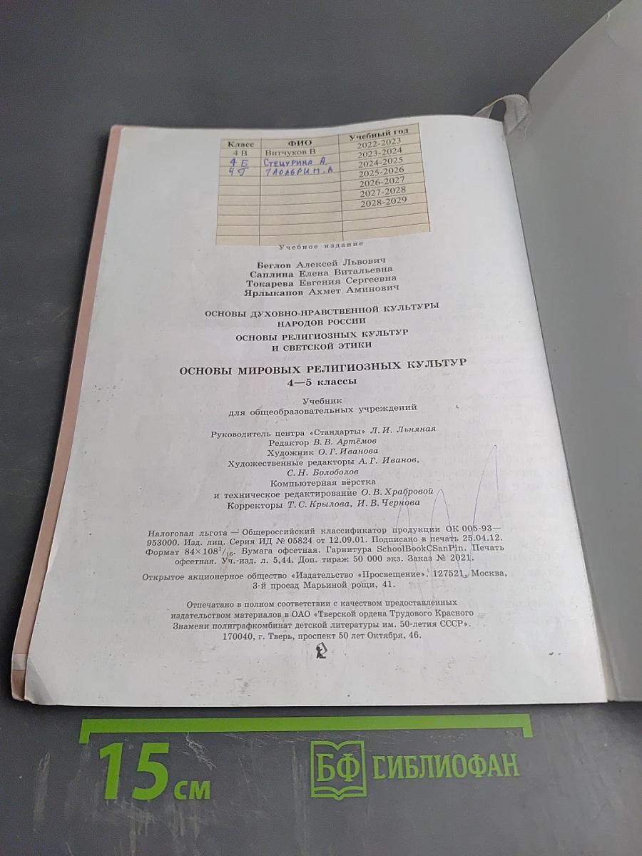 Основы мировых религиозных культур 4-5 классы