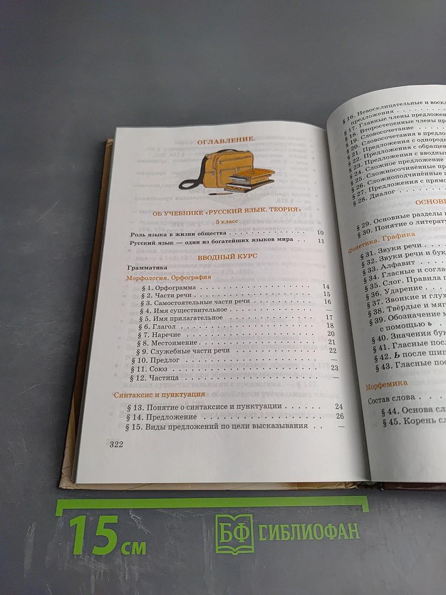 Русский язык. Теория. 5-9 классы