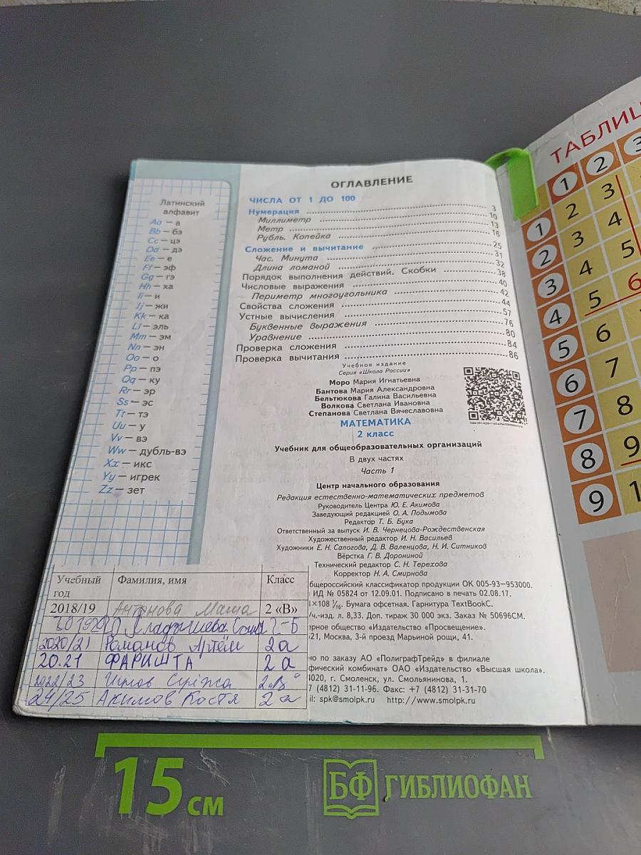 Математика 2 класс Часть 1