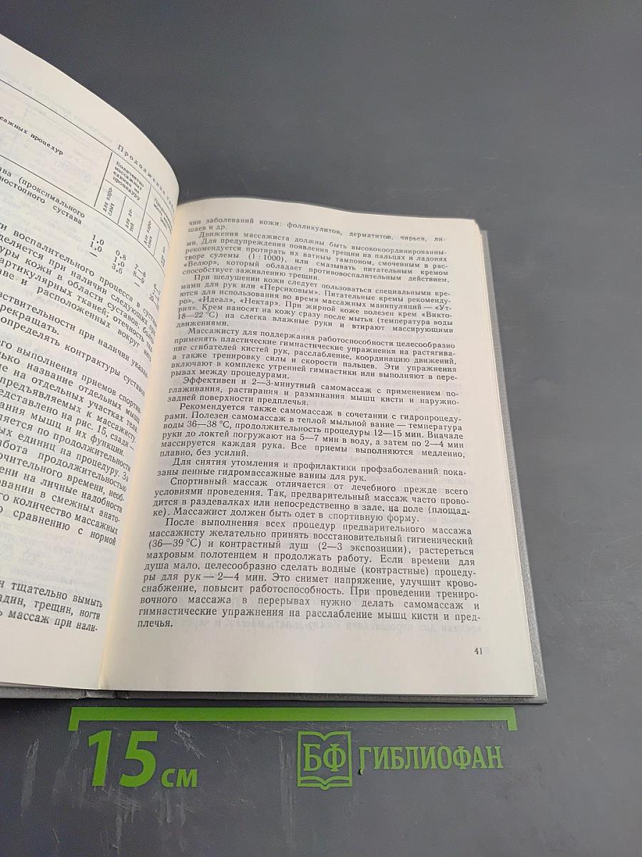 Спортивный массаж