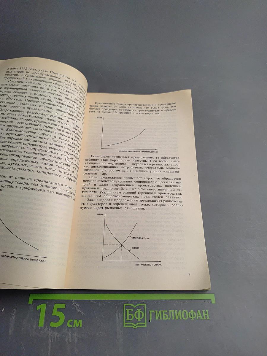 Основы рыночного хозяйства