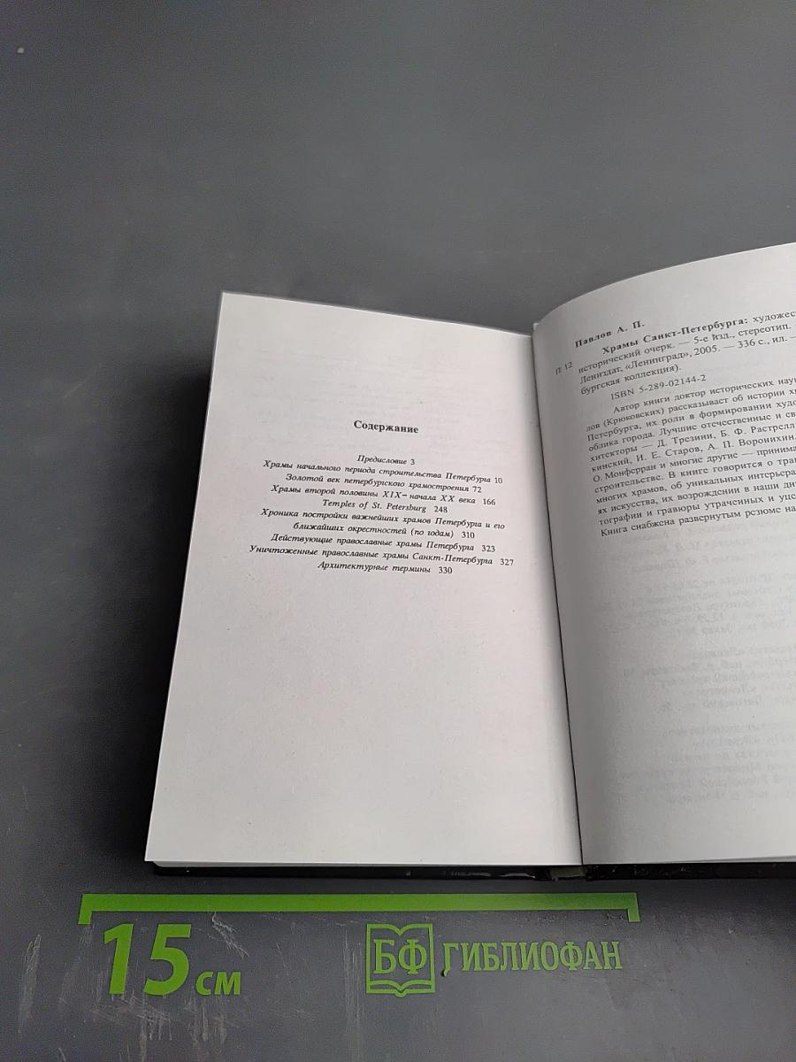 Храмы Санкт-Петербурга