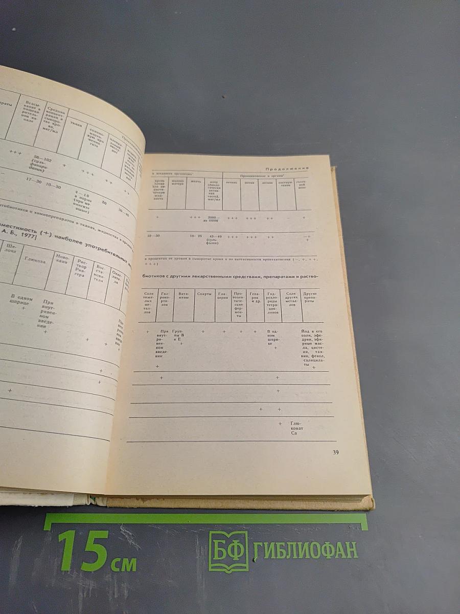 Гнойная инфекция в хирургии