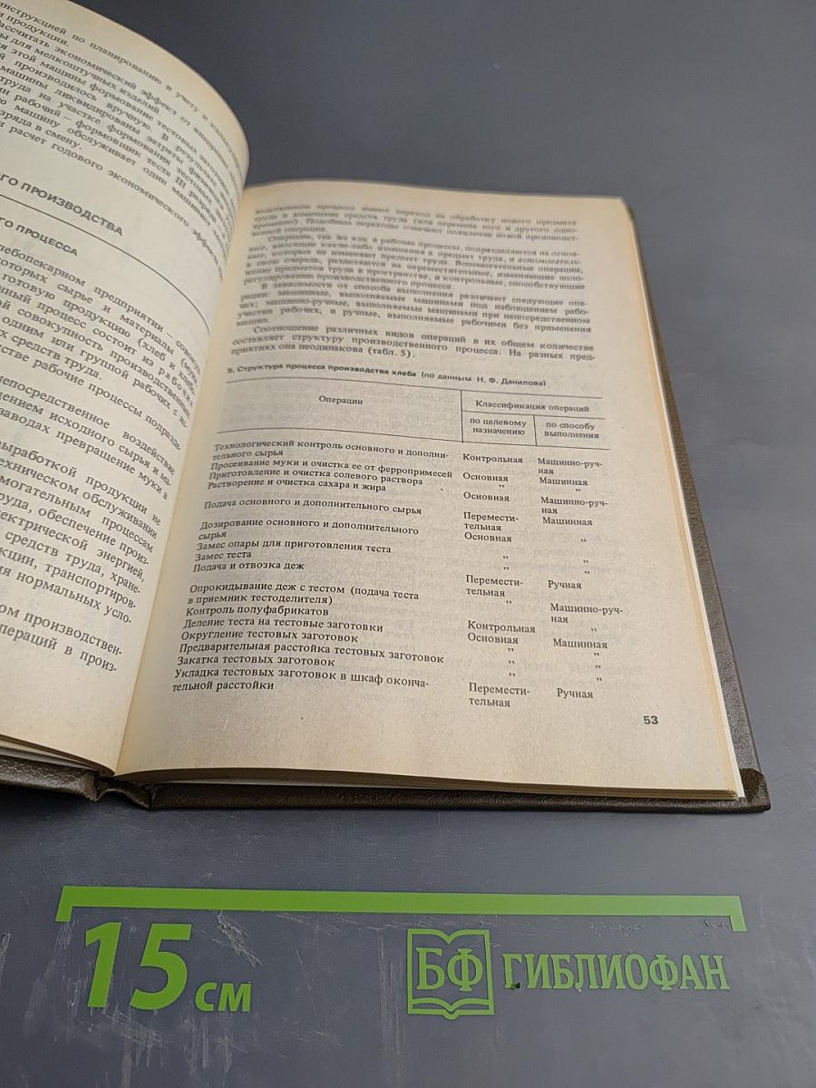 Справочник экономиста хлебопекарной промышленности