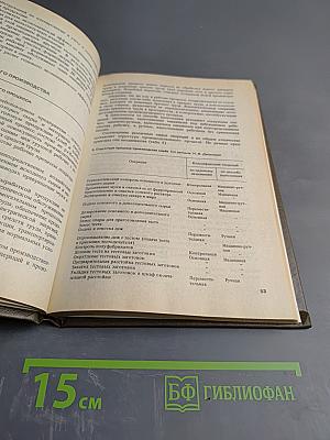 Справочник экономиста хлебопекарной промышленности