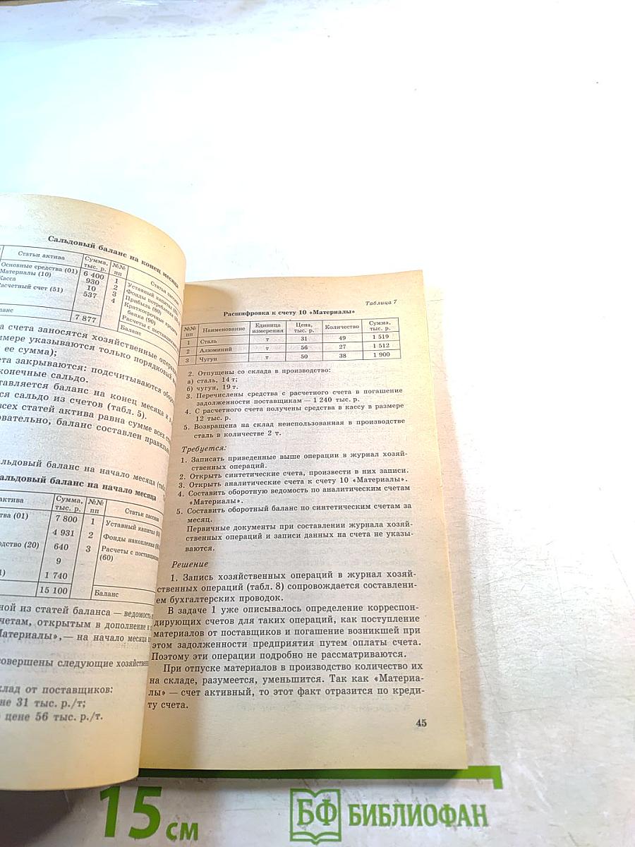 Основы бухгалтерии