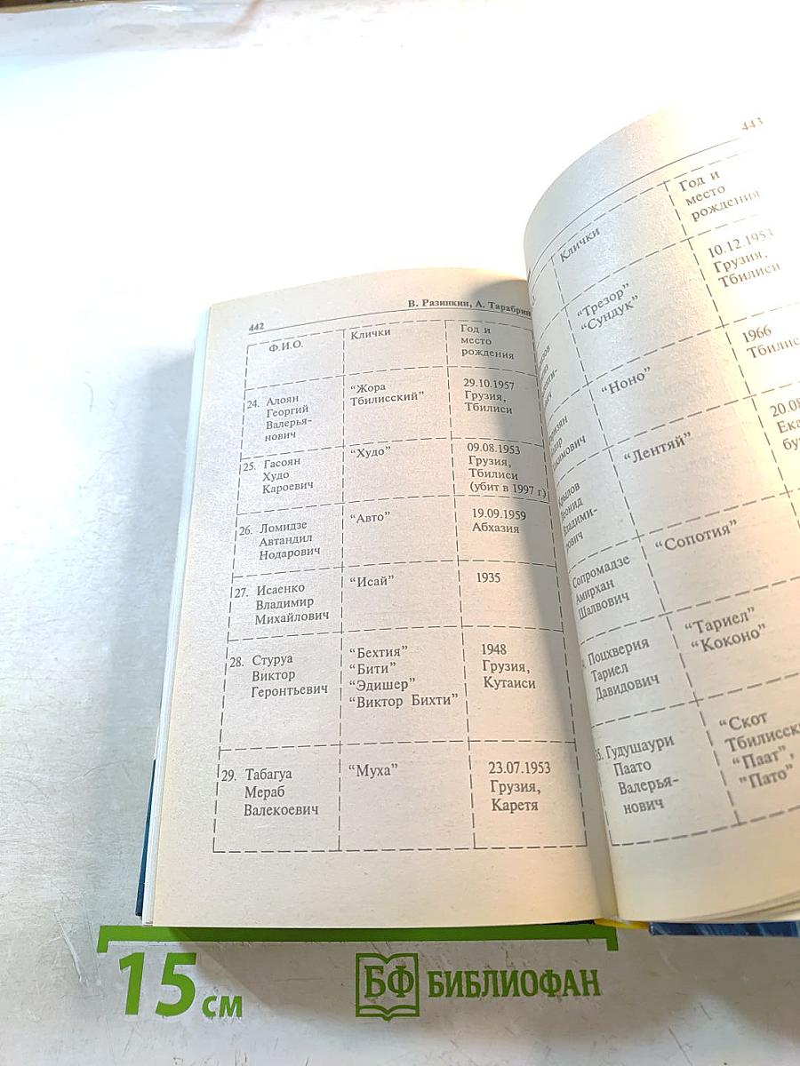 Цветная масть