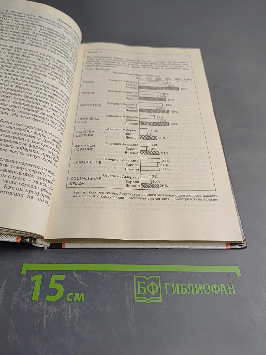 Путь к покупателю