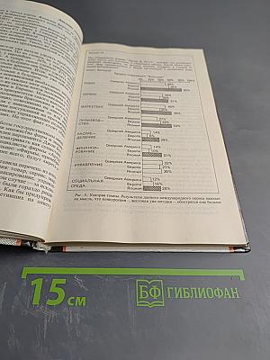 Путь к покупателю