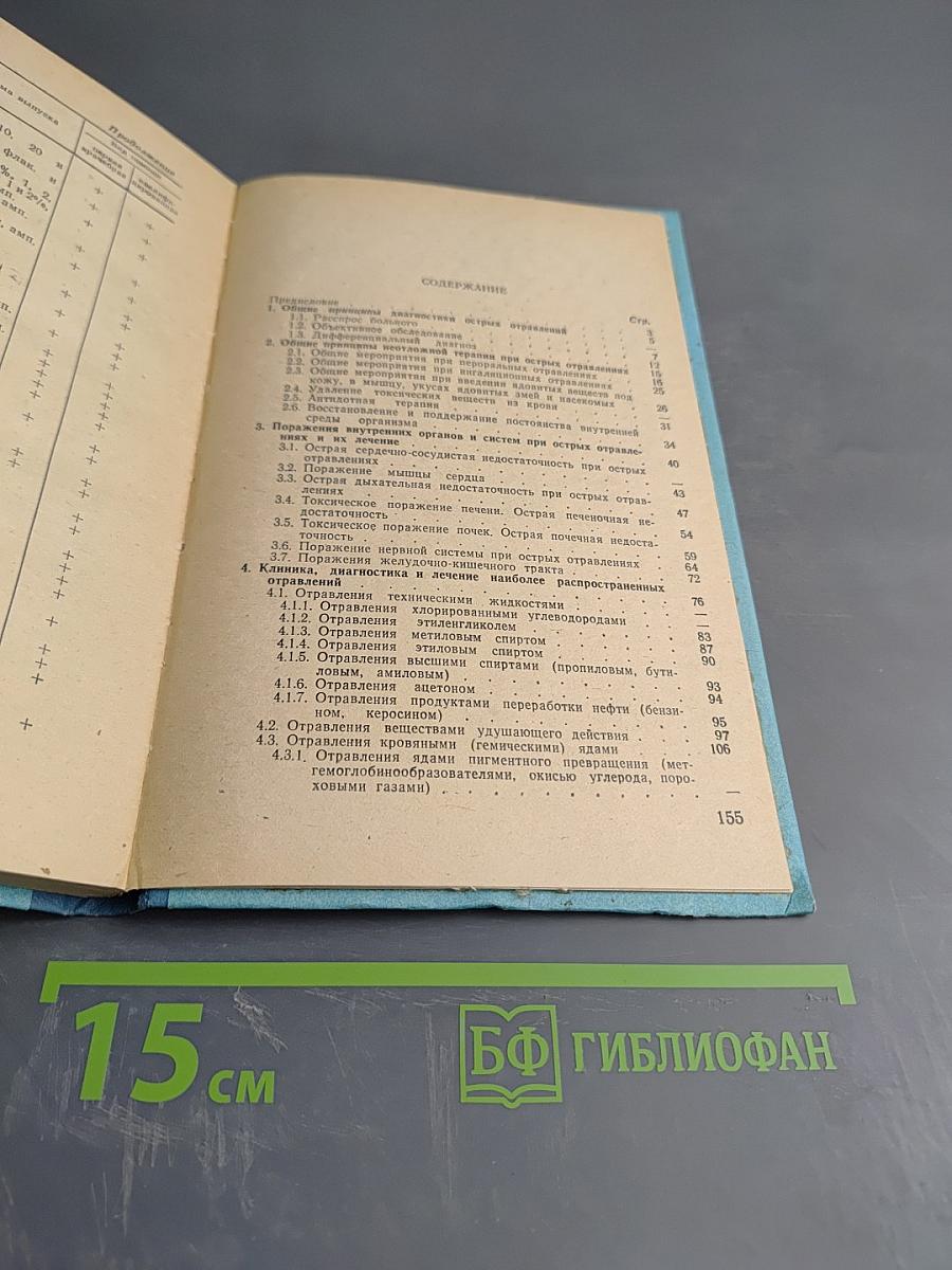 Профилактика, диагностика и лечение острых отравлений в войсках. Методические указания