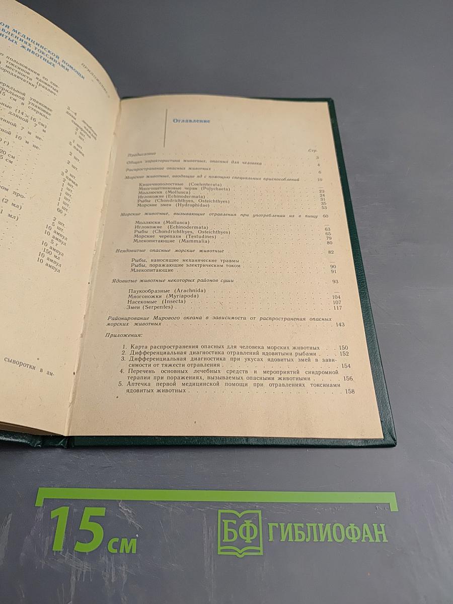 Опасные животные моря и некоторых районов суши