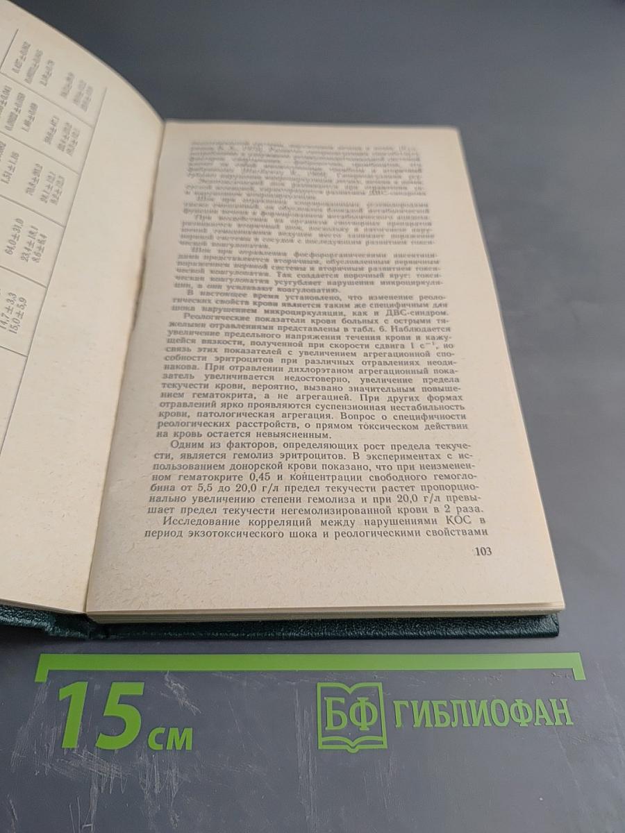 Острые отравления. Руководство для врачей