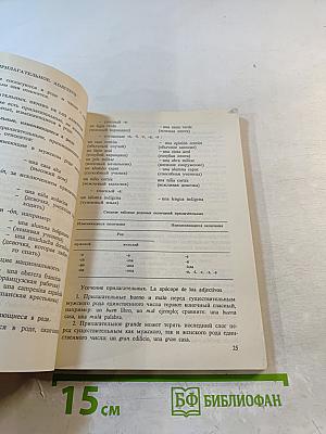 Справочник по грамматике испанского языка