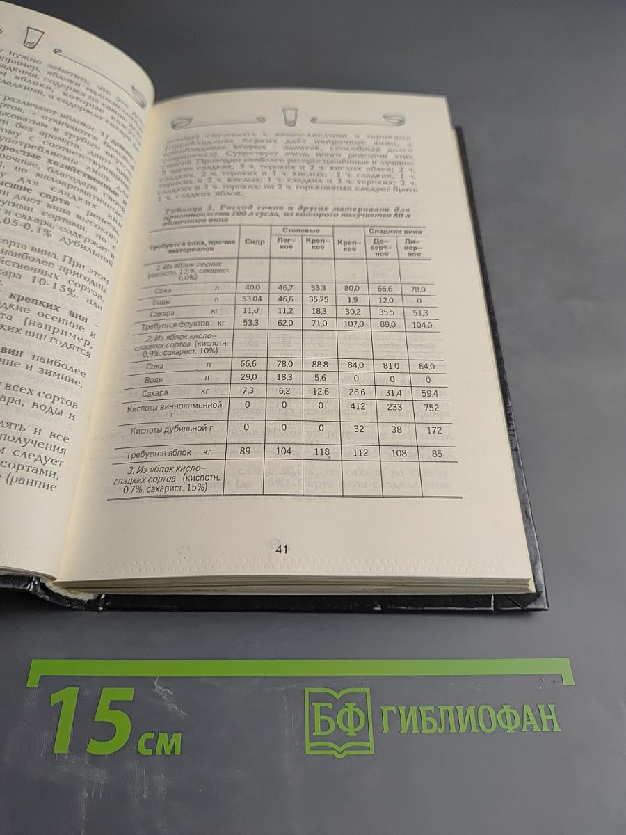 Ваше здоровье! Энциклопедия напитков