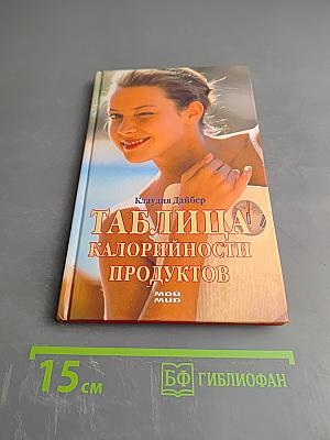 Таблица калорийности продуктов