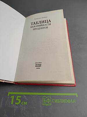 Таблица калорийности продуктов