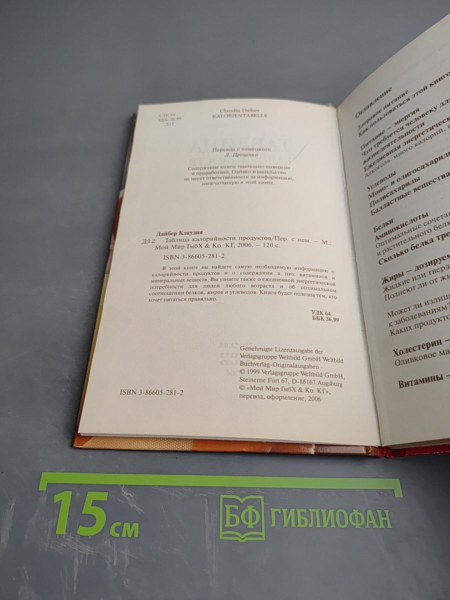 Таблица калорийности продуктов