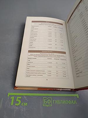 Таблица калорийности продуктов