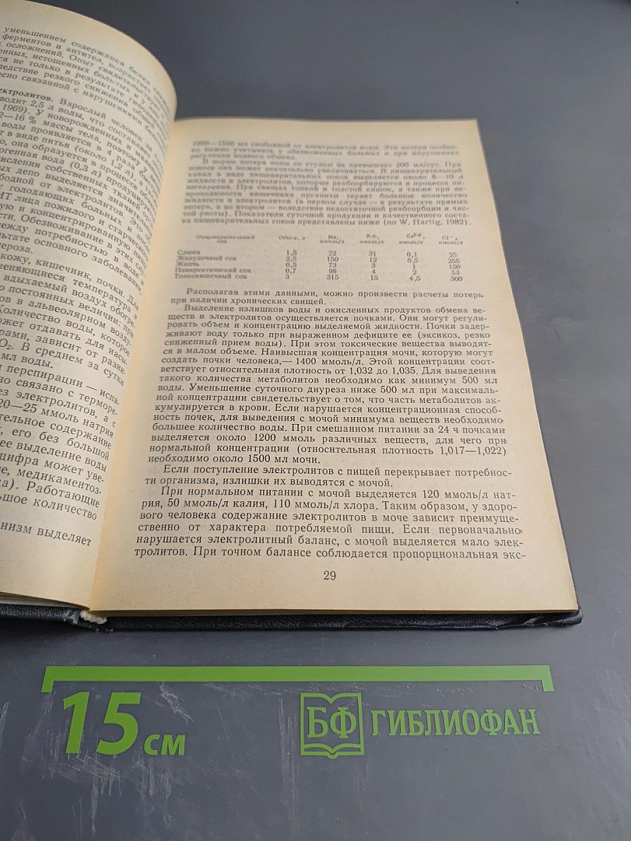 Интенсивная терапия в неотложной хирургии