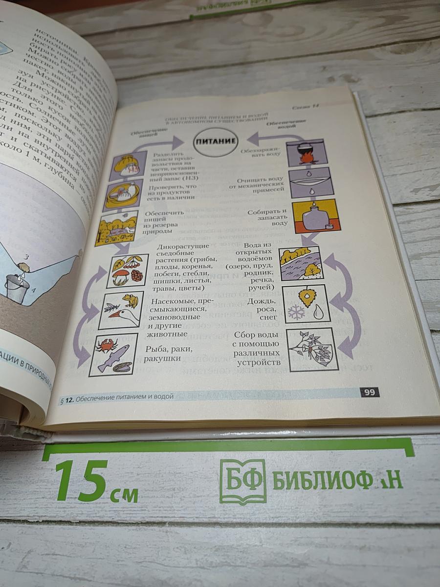 Основы безопасности жизнедеятельности для 6 класса