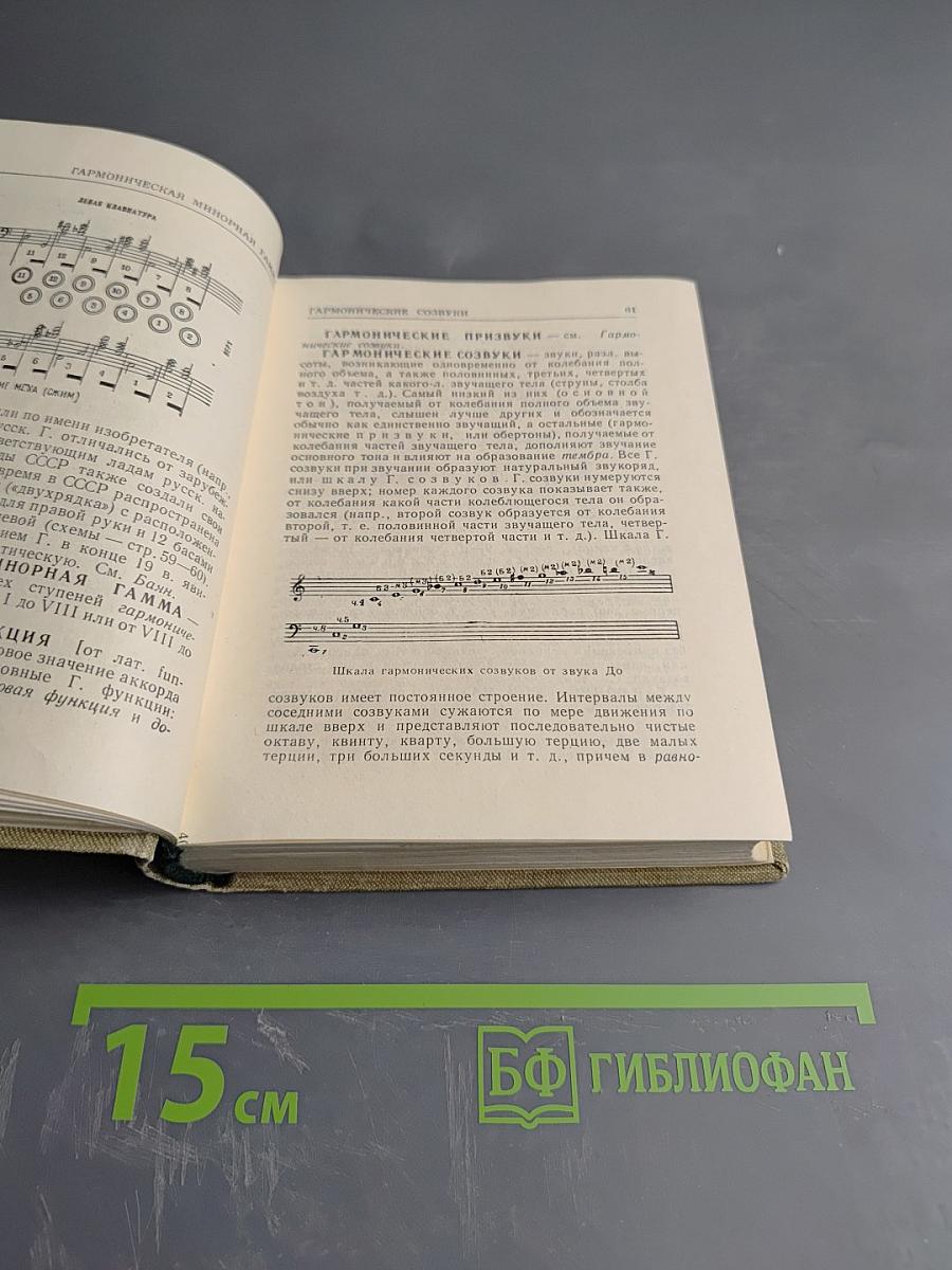 Краткий музыкальный словарь