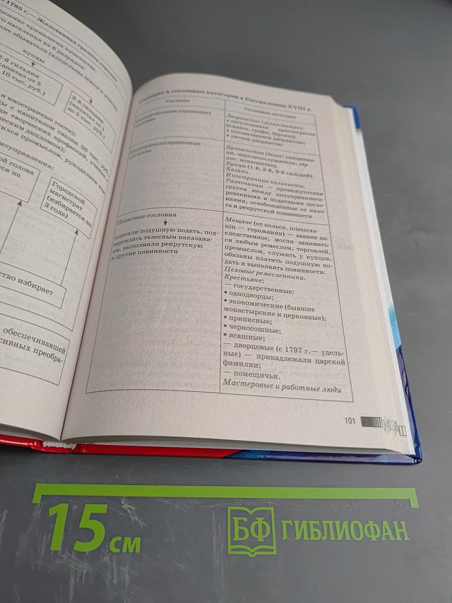 История. Новый полный справочник для подготовки к ОГЭ