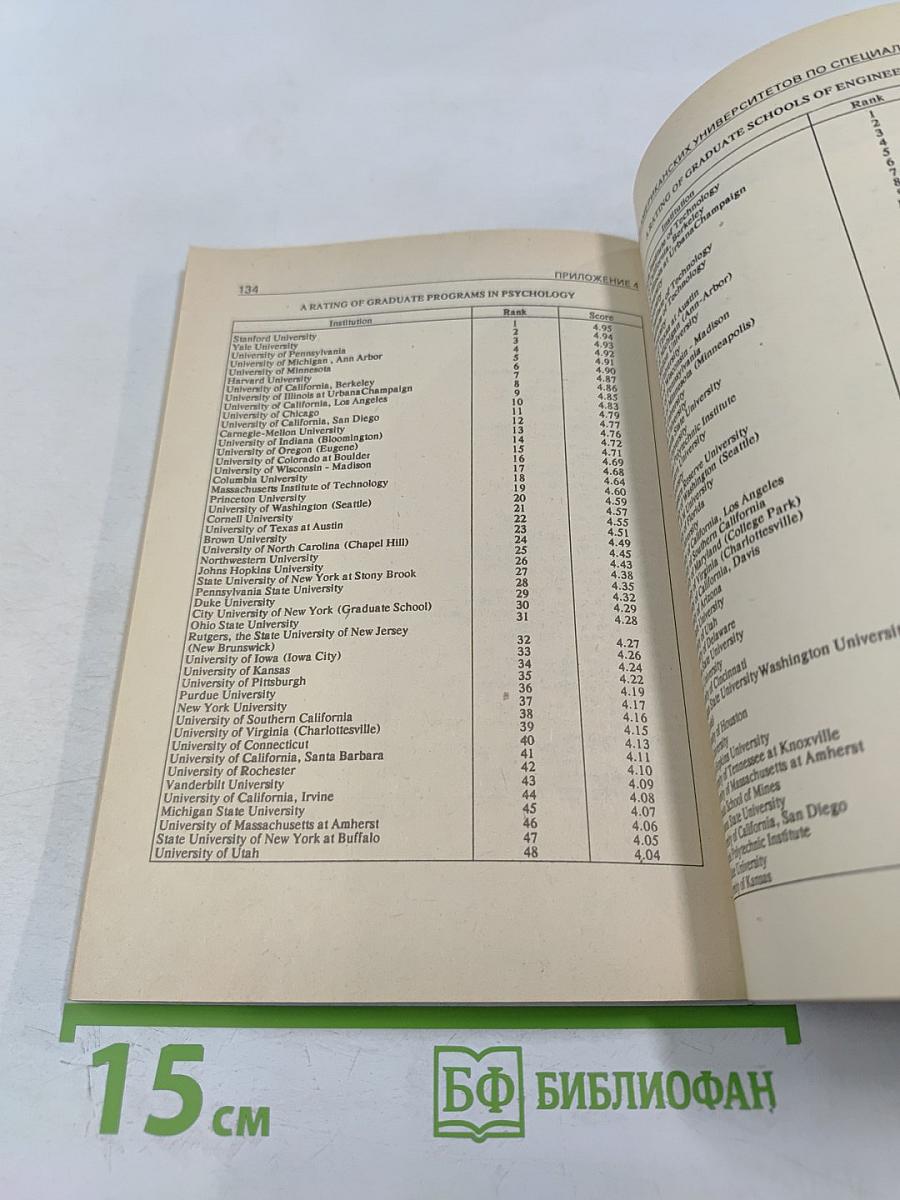 На учебу в США. Практическое руководство для поступающих