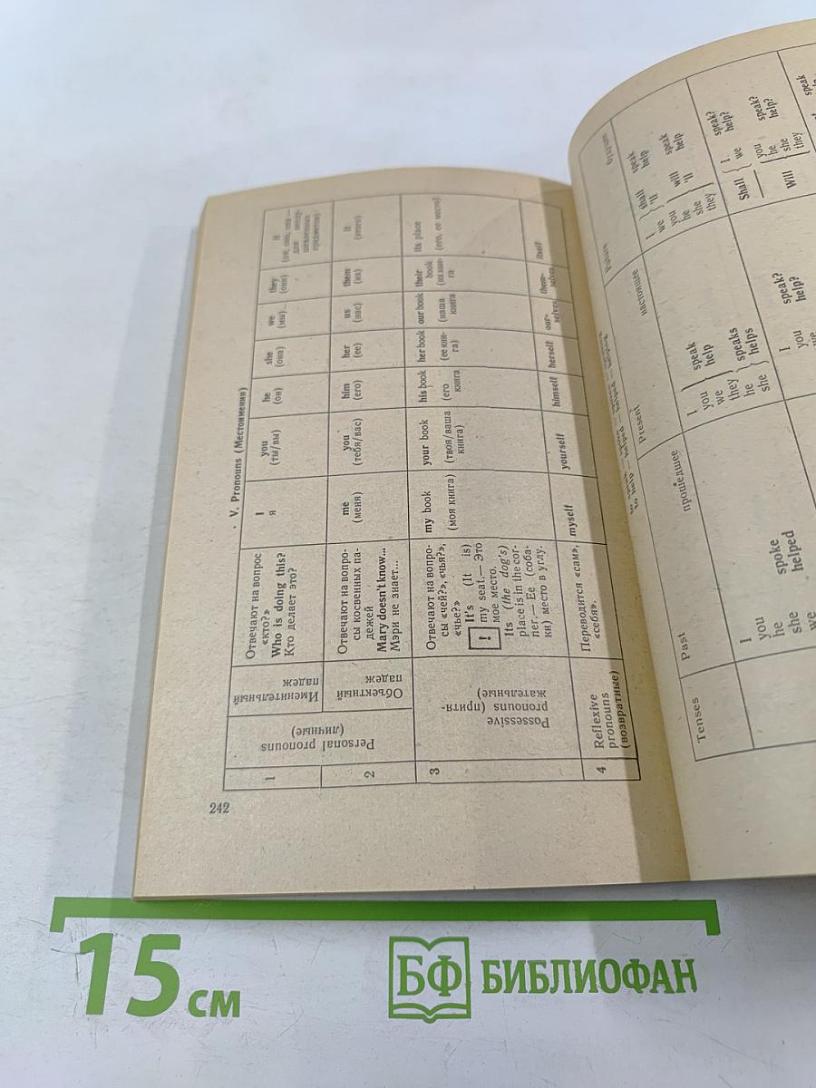 Английский язык. Интенсивный курс