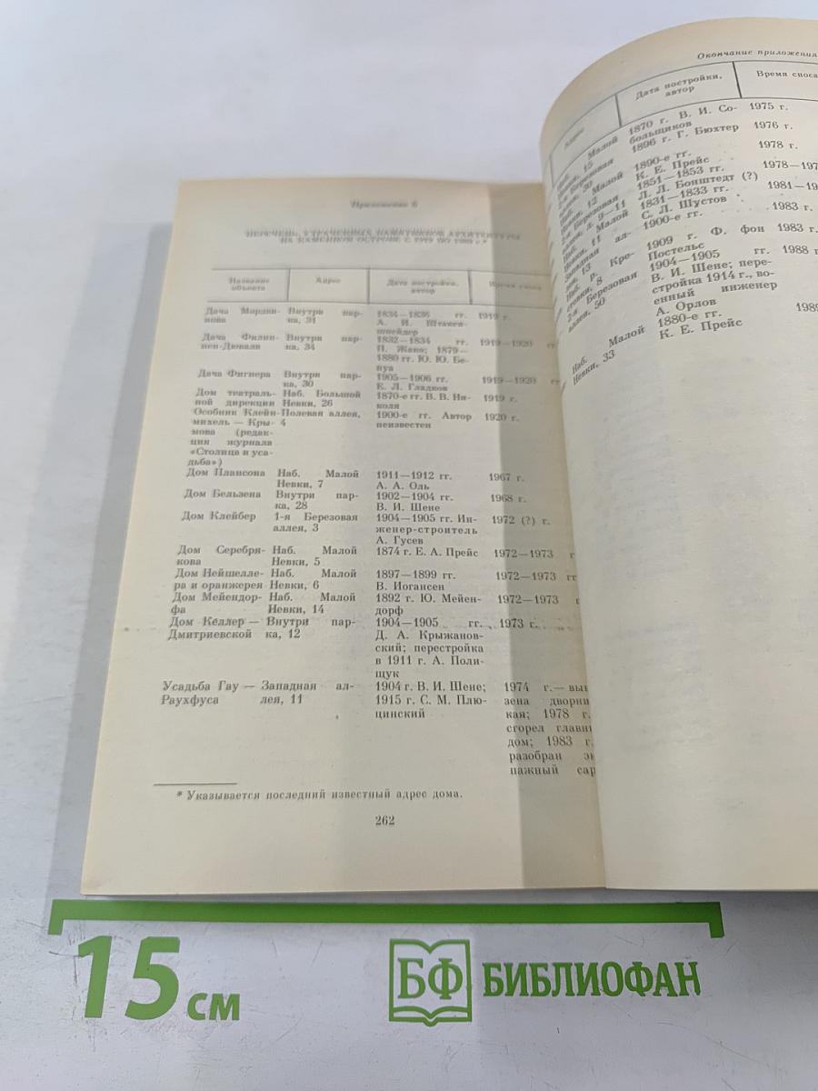 Каменный остров. Архитектурно-парковый ансамбль XVIII - начала XX века