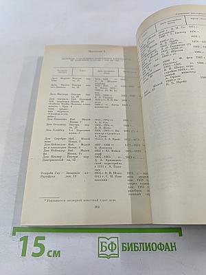 Каменный остров. Архитектурно-парковый ансамбль XVIII - начала XX века