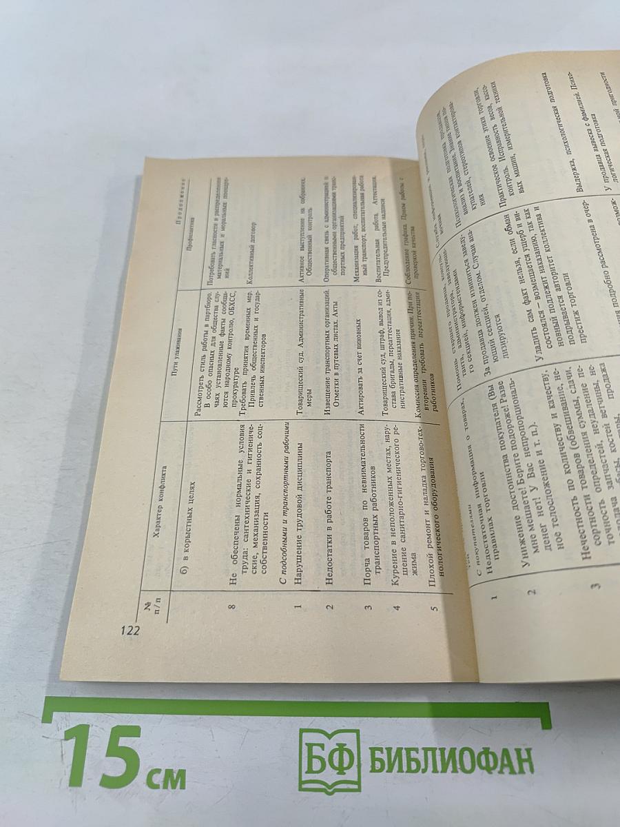 Люди за прилавком